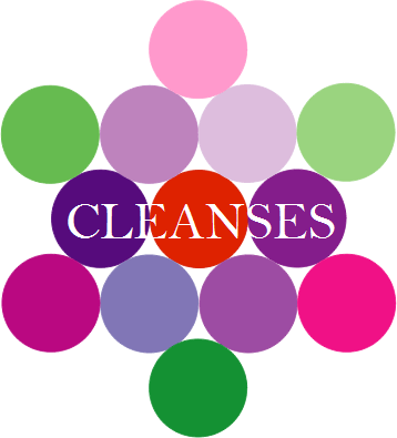 Body Cleanses, Detox, Toxins, Purifty, Heal
